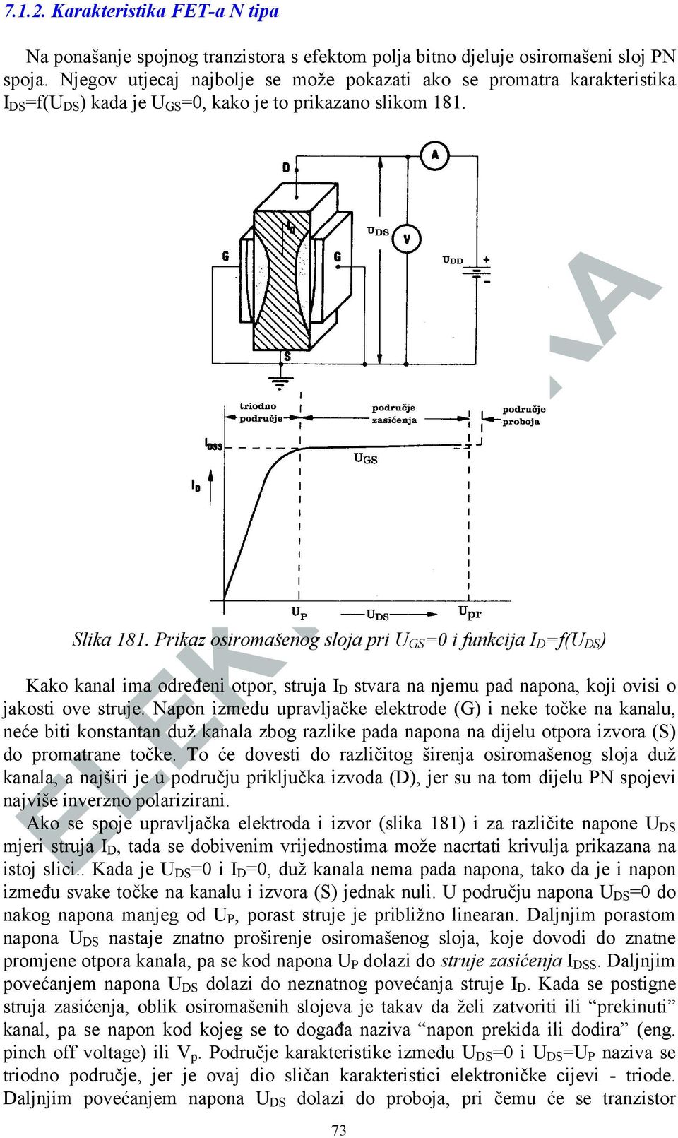 Prikaz osiromašenog sloja pri U GS =0 i funkcija I D =f(u DS ) Kako kanal ima određeni otpor, struja I D stvara na njemu pad napona, koji ovisi o jakosti ove struje.