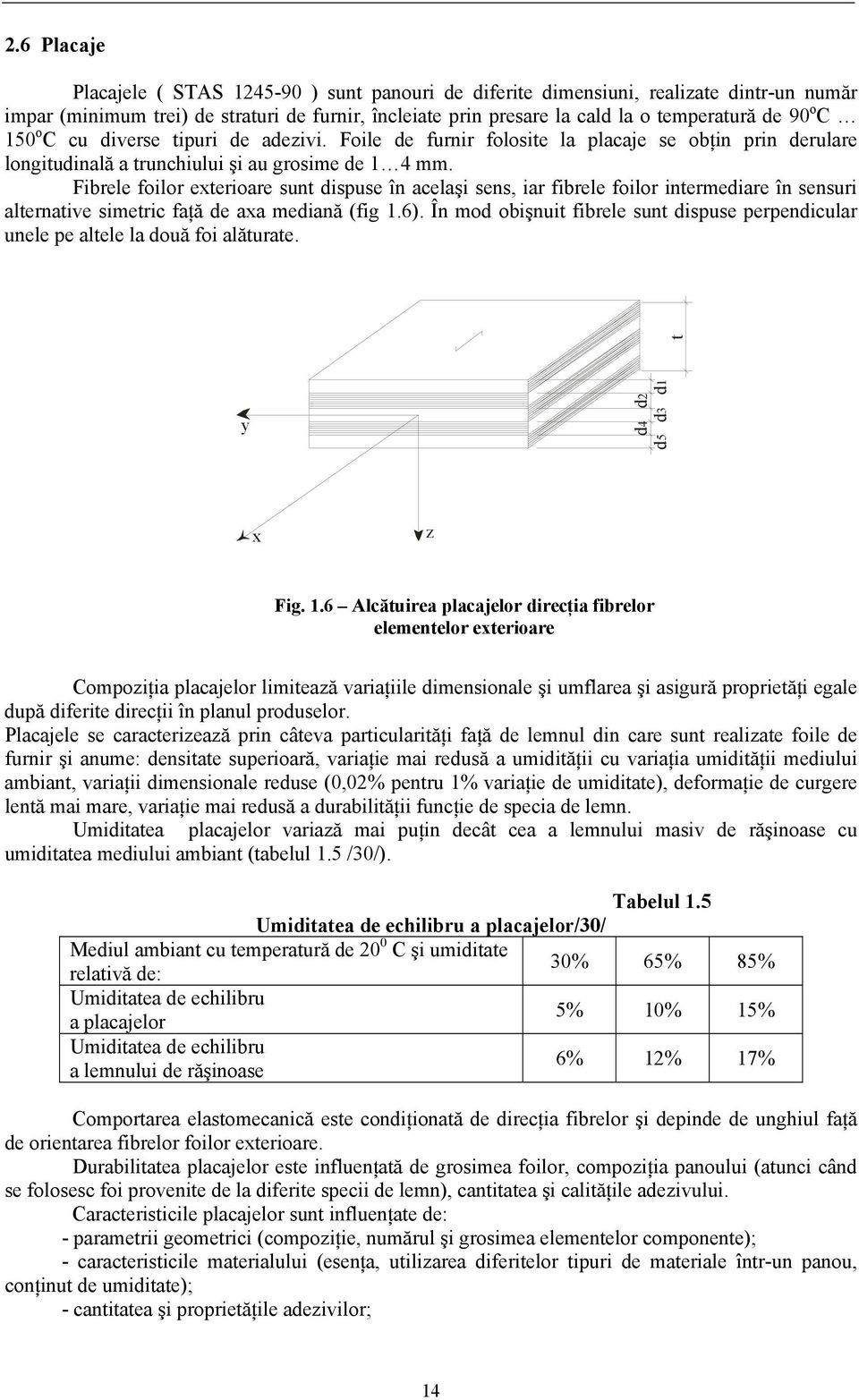 Fibrele foilor exterioare sunt dispuse în acelaşi sens, iar fibrele foilor intermediare în sensuri alternative simetric faţă de axa mediană (fig 1.6).