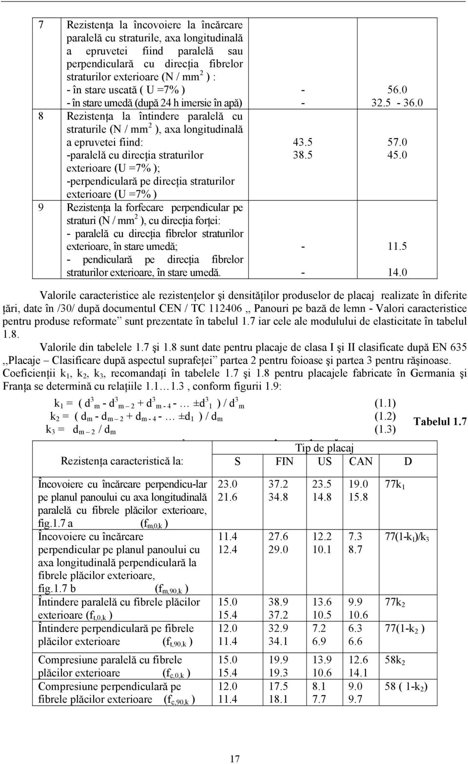 exterioare (U =7% ); -perpendiculară pe direcţia straturilor exterioare (U =7% ) 9 Rezistenţa la forfecare perpendicular pe straturi (N / mm 2 ), cu direcţia forţei: - paralelă cu direcţia fibrelor