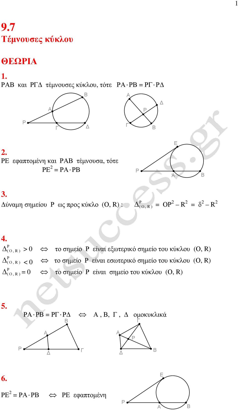 > 0 το σηµείο είναι εξωτερικό σηµείο του κύκλου (Ο, R) ( Ο, R ) < 0 ( Ο, R ) το σηµείο