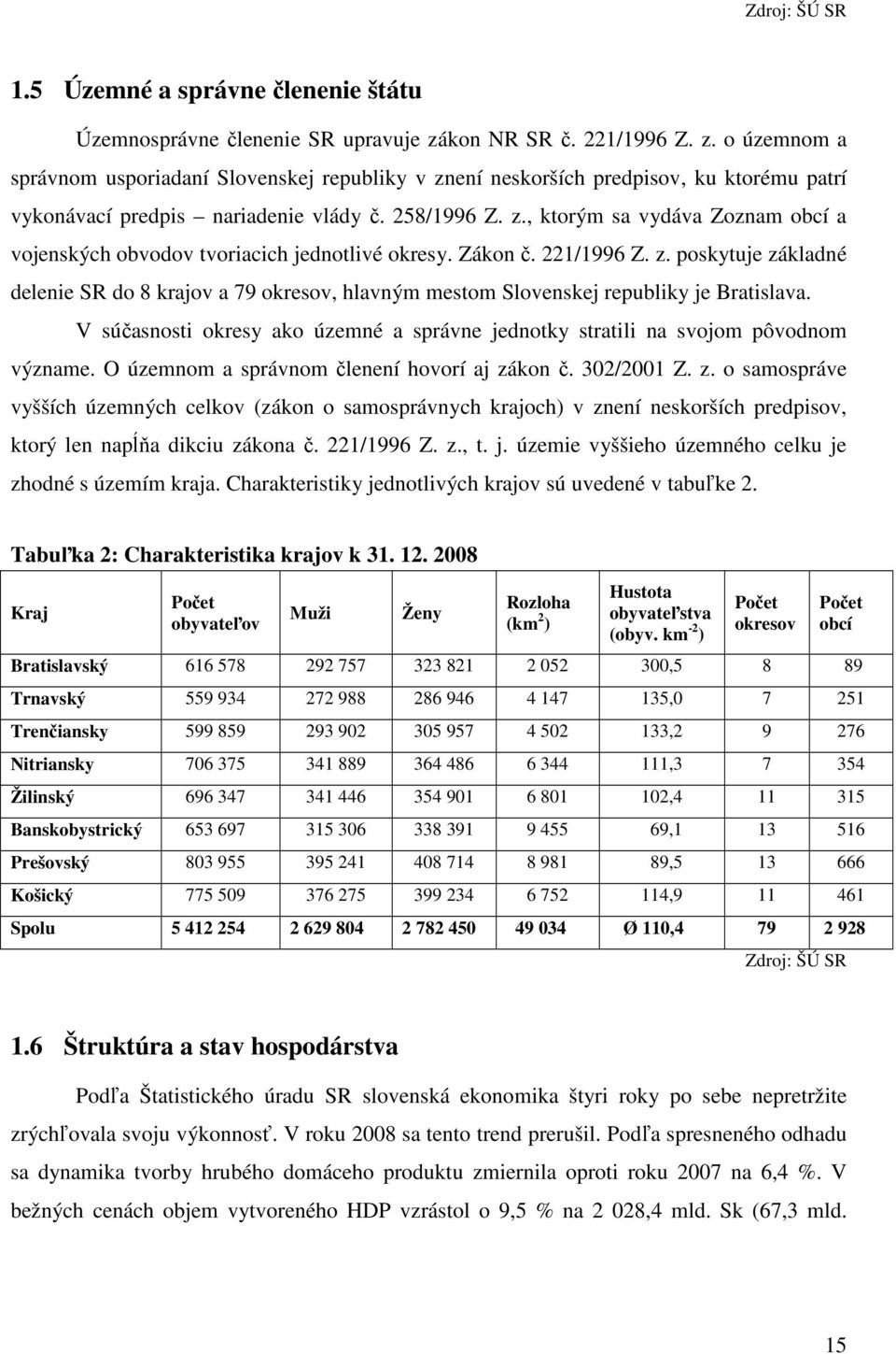 Zákon č. 221/1996 Z. z. poskytuje základné delenie SR do 8 krajov a 79 okresov, hlavným mestom Slovenskej republiky je Bratislava.