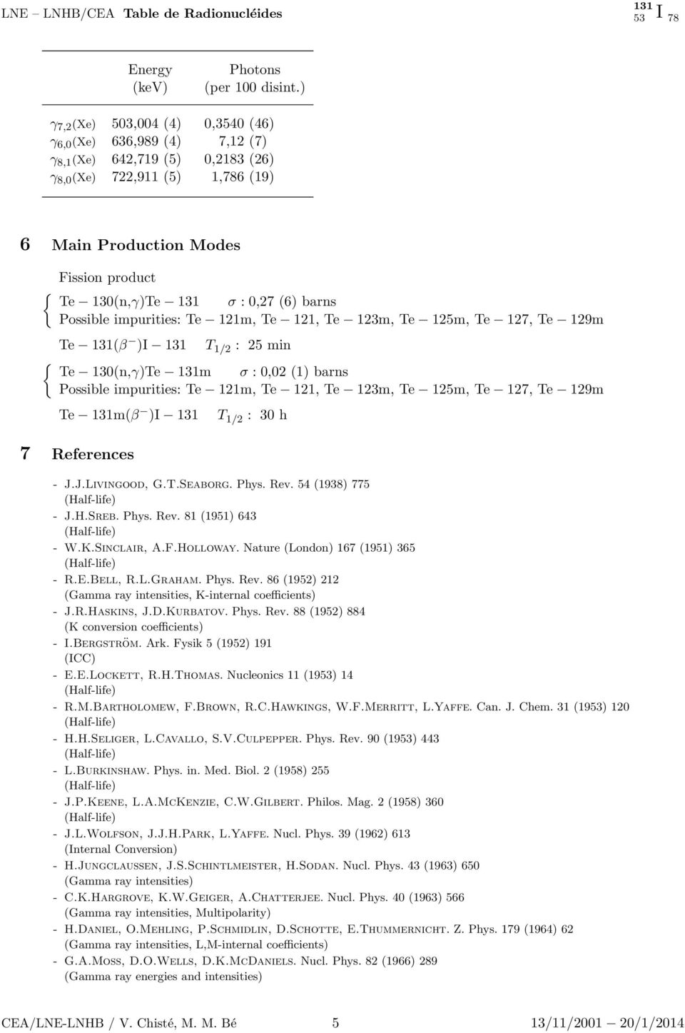 Te 125m, Te 127, Te 129m Te m(β )I 7 References T 1/2 : 30 h - J.J.Livingood, G.T.Seaborg. Phys. Rev. 54 (1938) 775 - J.H.Sreb. Phys. Rev. 81 (1951) 643 - W.K.Sinclair, A.F.Holloway.