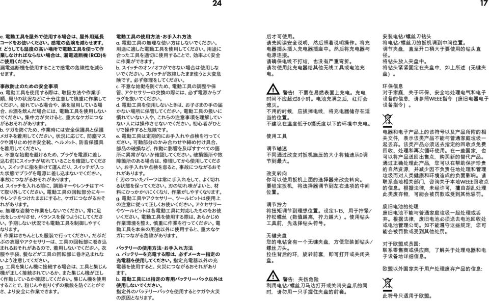 電 動 工 具 を 使 用 する 際 は 取 扱 方 法 や 作 業 手 順 周 りの 状 況 などに 十 分 注 意 して 慎 重 に 作 業 して ください 疲 れている 場 合 や 薬 を 服 用 している 場 合 お 酒 を 飲 んだ 場 合 には 電 動 工 具 を 使 用 しない でください 集 中 力 が 欠 けると 重 大 なケガにつな がるおそれがあります b.