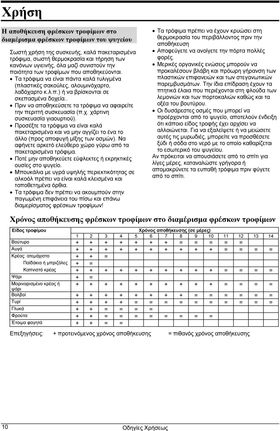 . Πριν να αποθηκεύσετε τα τρόφιμα να αφαιρείτε την περιττή συσκευασία (π.χ. χάρτινη συσκευασία γιαουρτιού).