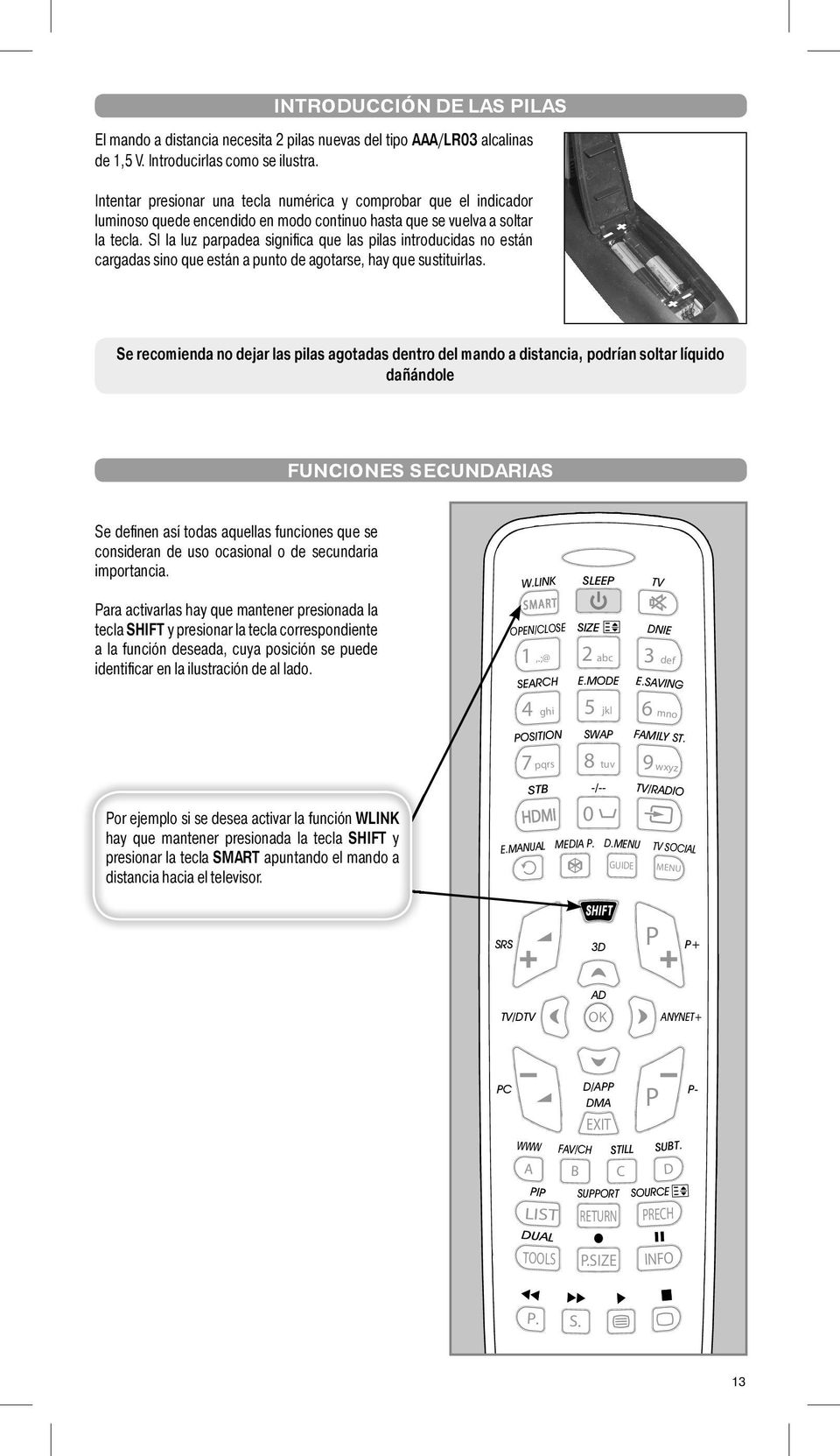 SI la luz parpadea significa que las pilas introducidas no están cargadas sino que están a punto de agotarse, hay que sustituirlas.