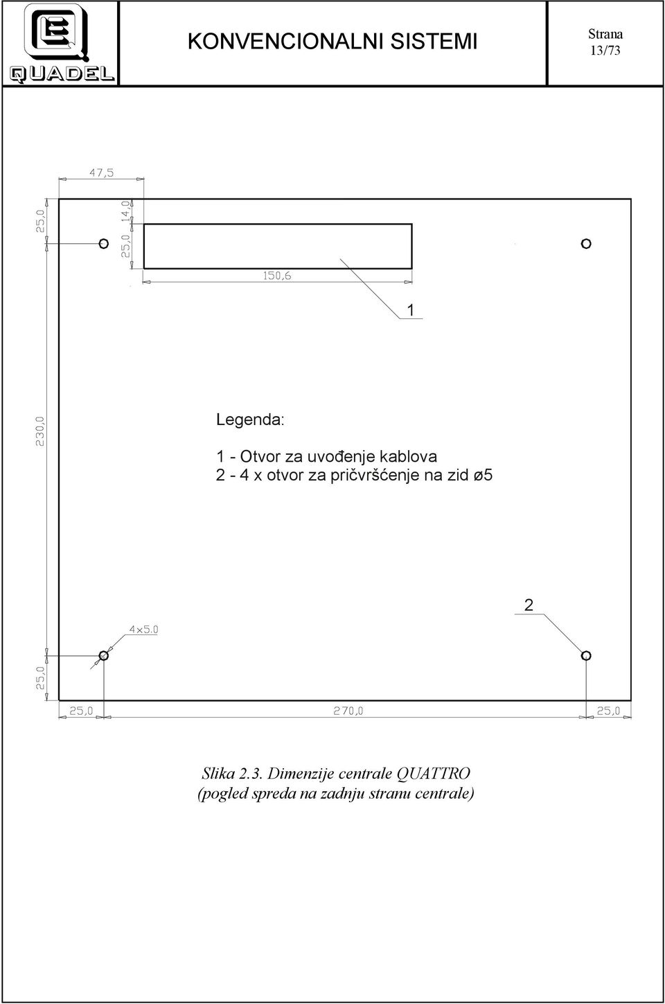 zid ø5 2 Slika 2.3.