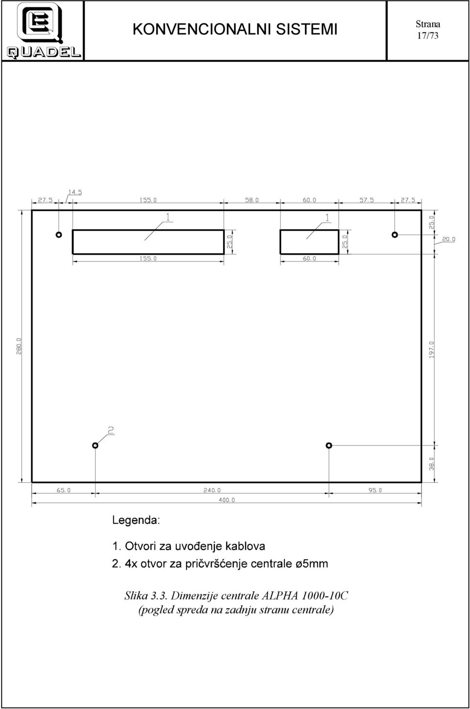 3. Dimenzije centrale
