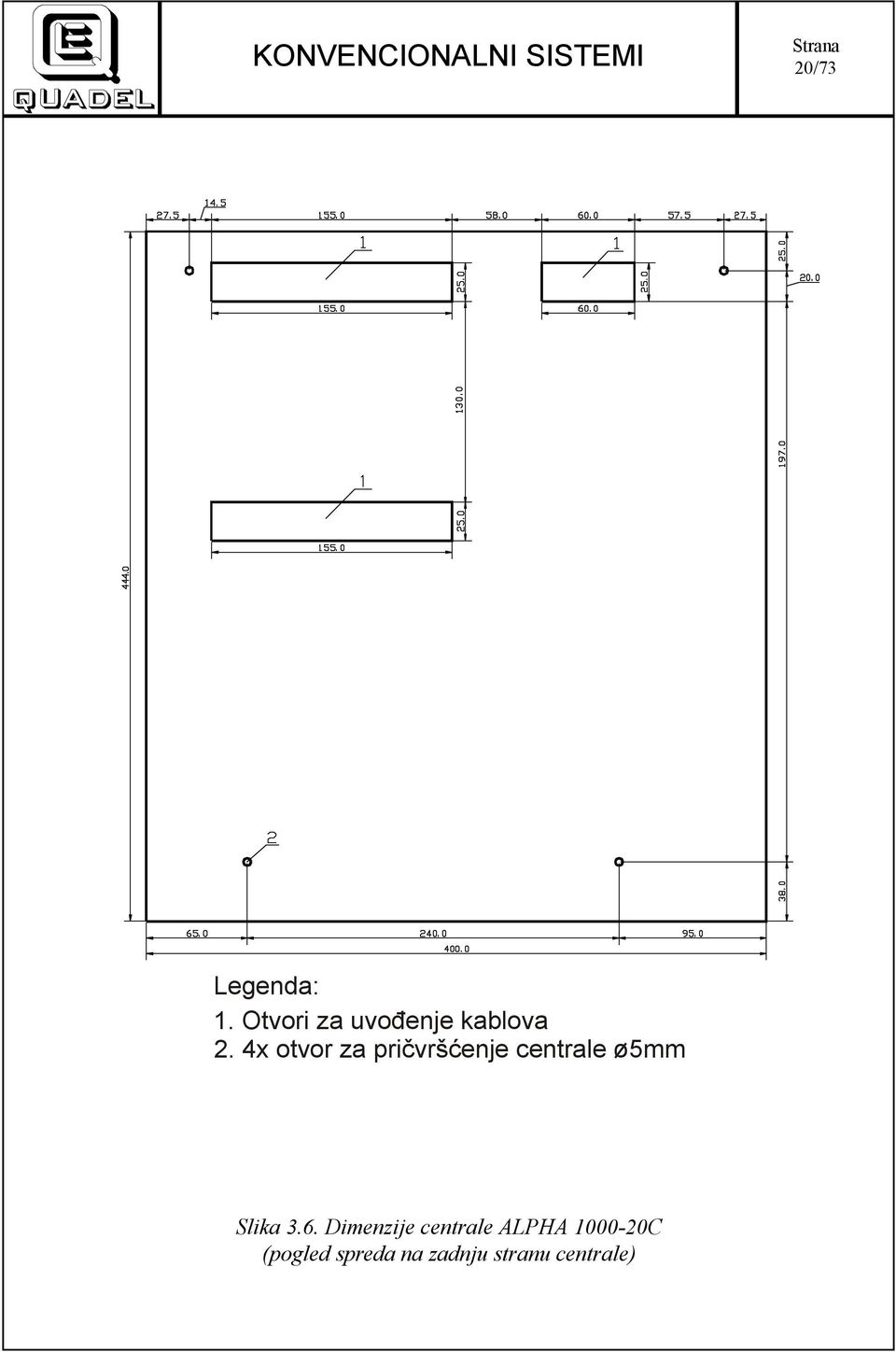 4x otvor za pričvršćenje centrale ø5mm
