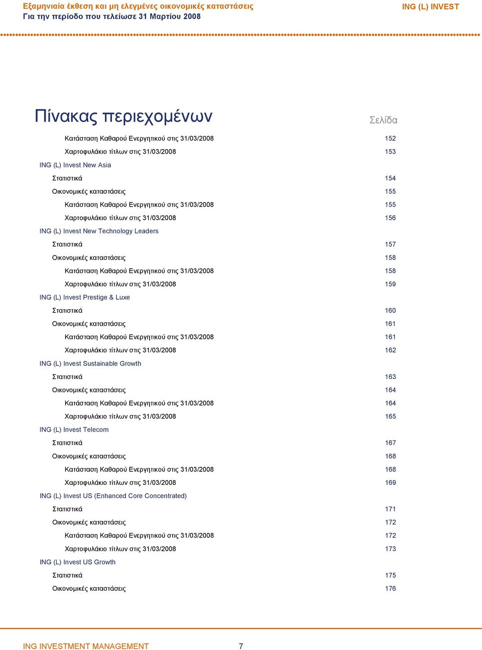 157 Οικονομικές καταστάσεις 158 Κατάσταση Καθαρού Ενεργητικού στις 31/03/2008 158 Χαρτοφυλάκιο τίτλων στις 31/03/2008 159 ING (L) Invest Prestige & Luxe Στατιστικά 160 Οικονομικές καταστάσεις 161