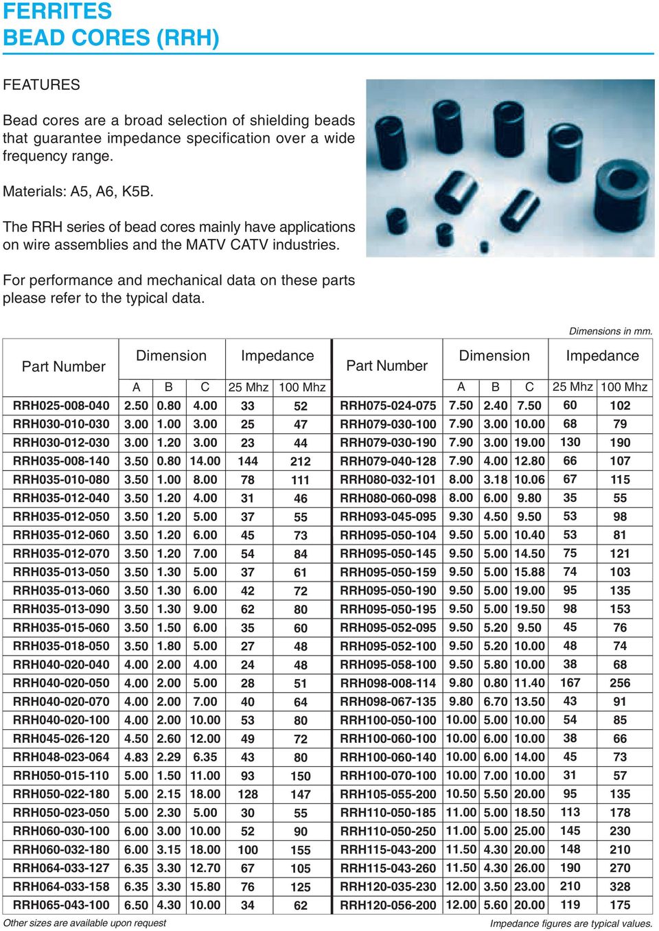 Dimensions in mm.