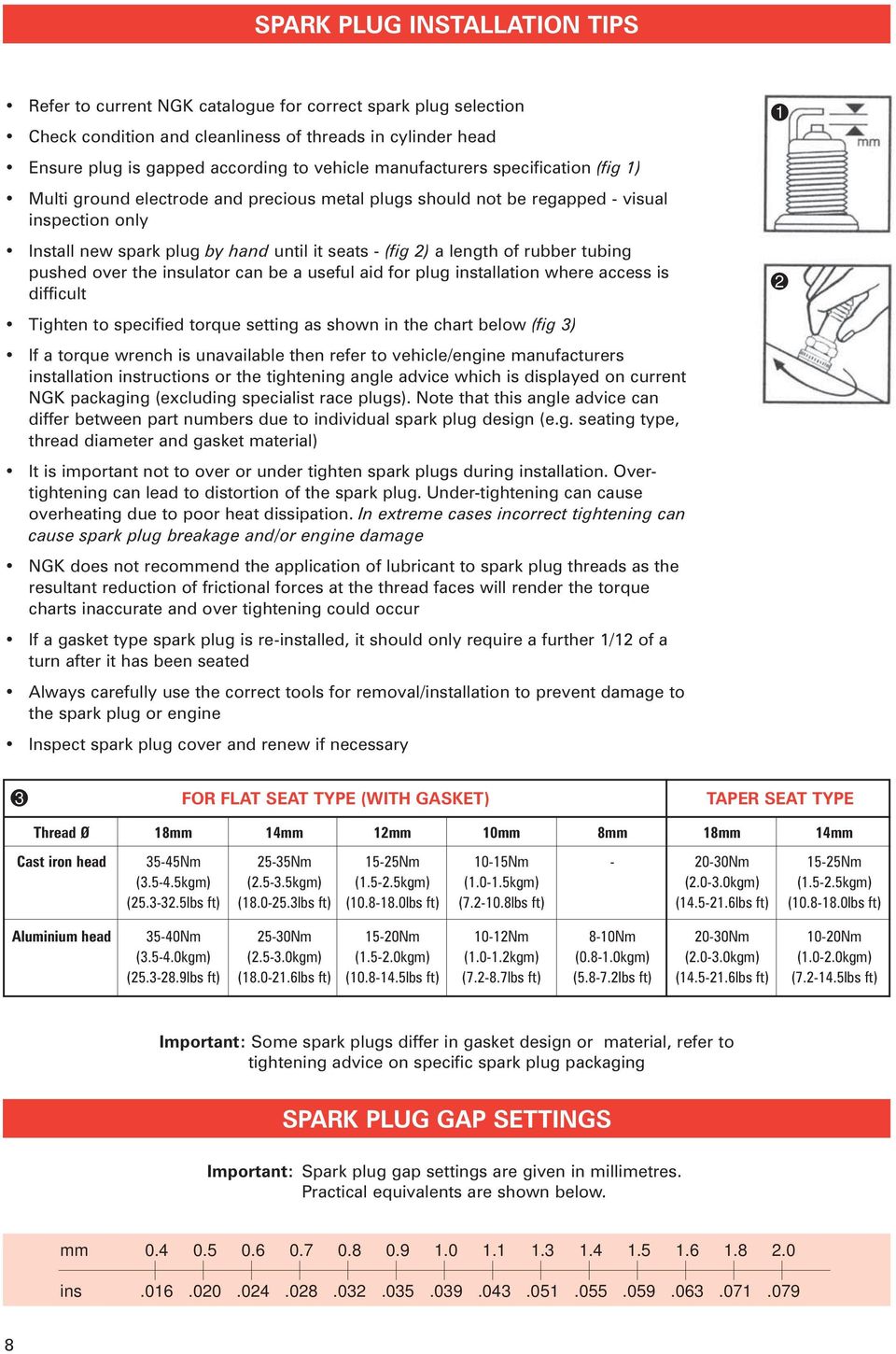 rubber tubing pushed over the insulator can be a useful aid for plug installation where access is difficult Tighten to specified torque setting as shown in the chart below (fig 3) If a torque wrench