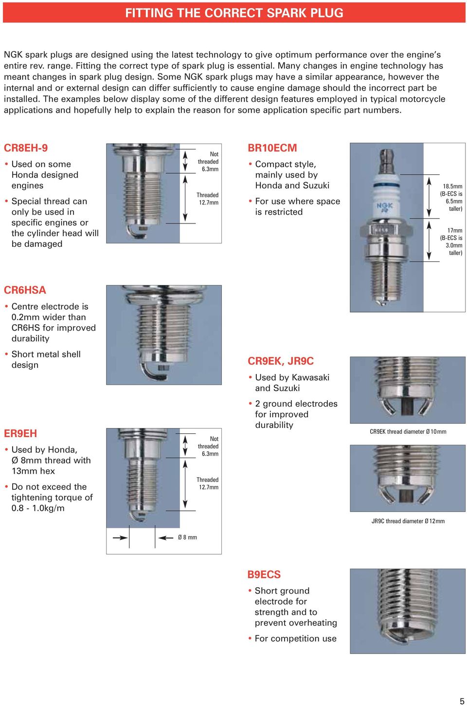 Some NGK spark plugs may have a similar appearance, however the internal and or external design can differ sufficiently to cause engine damage should the incorrect part be installed.