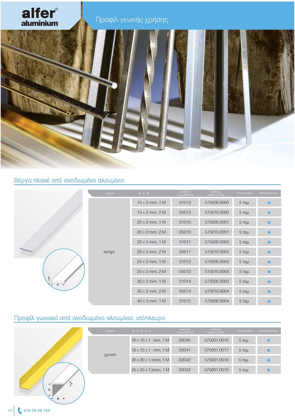 0005 20 x 5 mm, 2 Μ 05011 25 x 2 mm, 1 Μ 01012 25 x 2 mm, 2 Μ 05012 30 x 2 mm, 1 Μ 01014 30 x 2 mm, 2 Μ 05014 40 x 3 mm, 1 Μ 01015 575010.0002 575000.0002 575010.