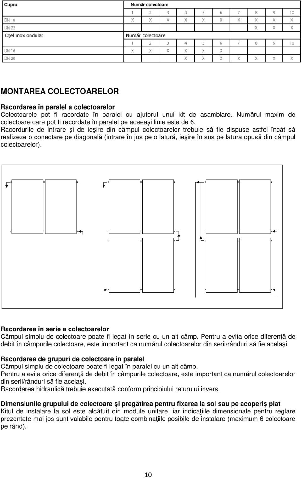 Racordurile de intrare şi de ieşire din câmpul colectoarelor trebuie să fie dispuse astfel încât să realizeze o conectare pe diagonală (intrare în jos pe o latură, ieşire în sus pe latura opusă din