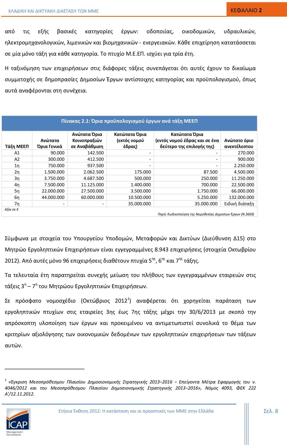 Η ταξινόμηση των επιχειρήσεων στις διάφορες τάξεις συνεπάγεται ότι αυτές έχουν το δικαίωμα συμμετοχής σε δημοπρασίες Δημοσίων Έργων αντίστοιχης κατηγορίας και προϋπολογισμού, όπως αυτά αναφέρονται