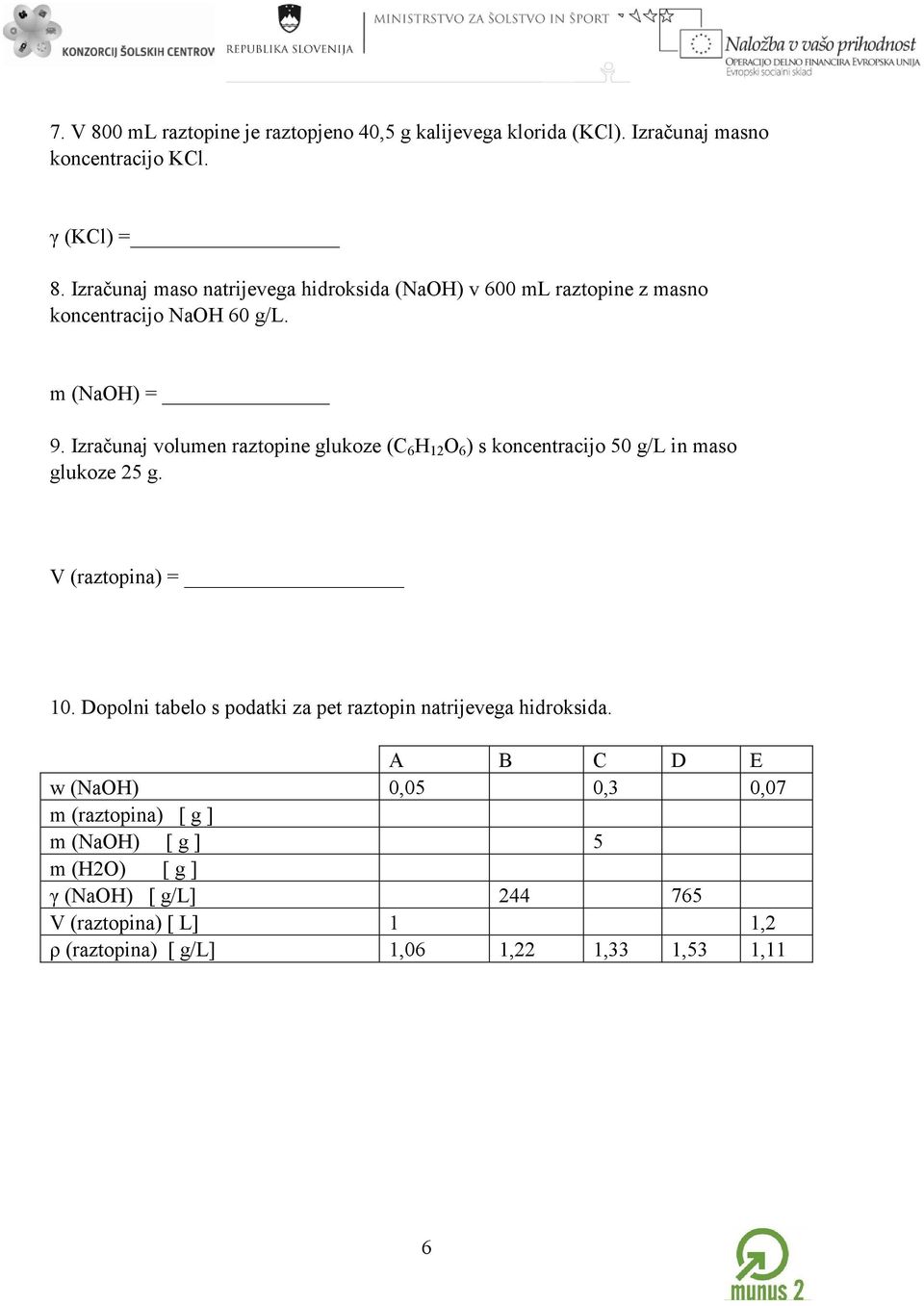 Izračunaj volumen raztopine glukoze (C 6 H 12 O 6 ) s koncentracijo 50 g/l in maso glukoze 25 g. V (raztopina) = 10.