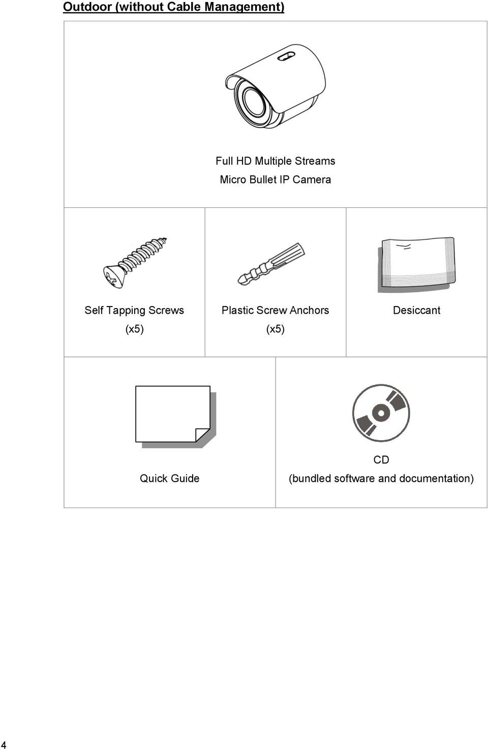 Tapping Screws (x5) Plastic Screw Anchors (x5)