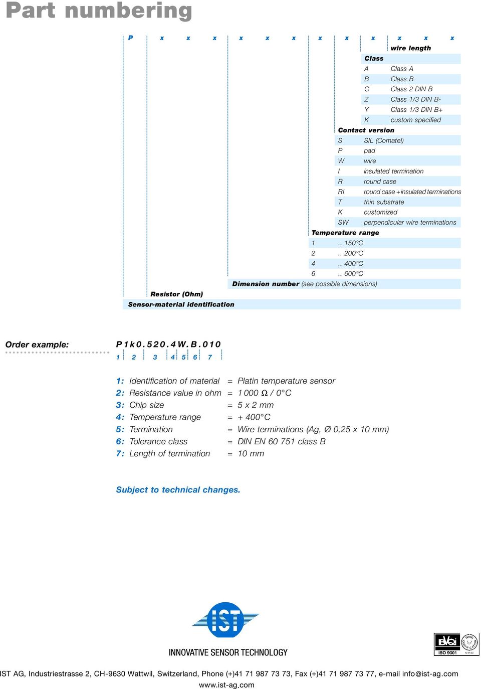 . 600 C Dimension number (see possible dimensions) Resistor (Ohm) Sensor-material identification Order example: P1k0.0.4W.B.