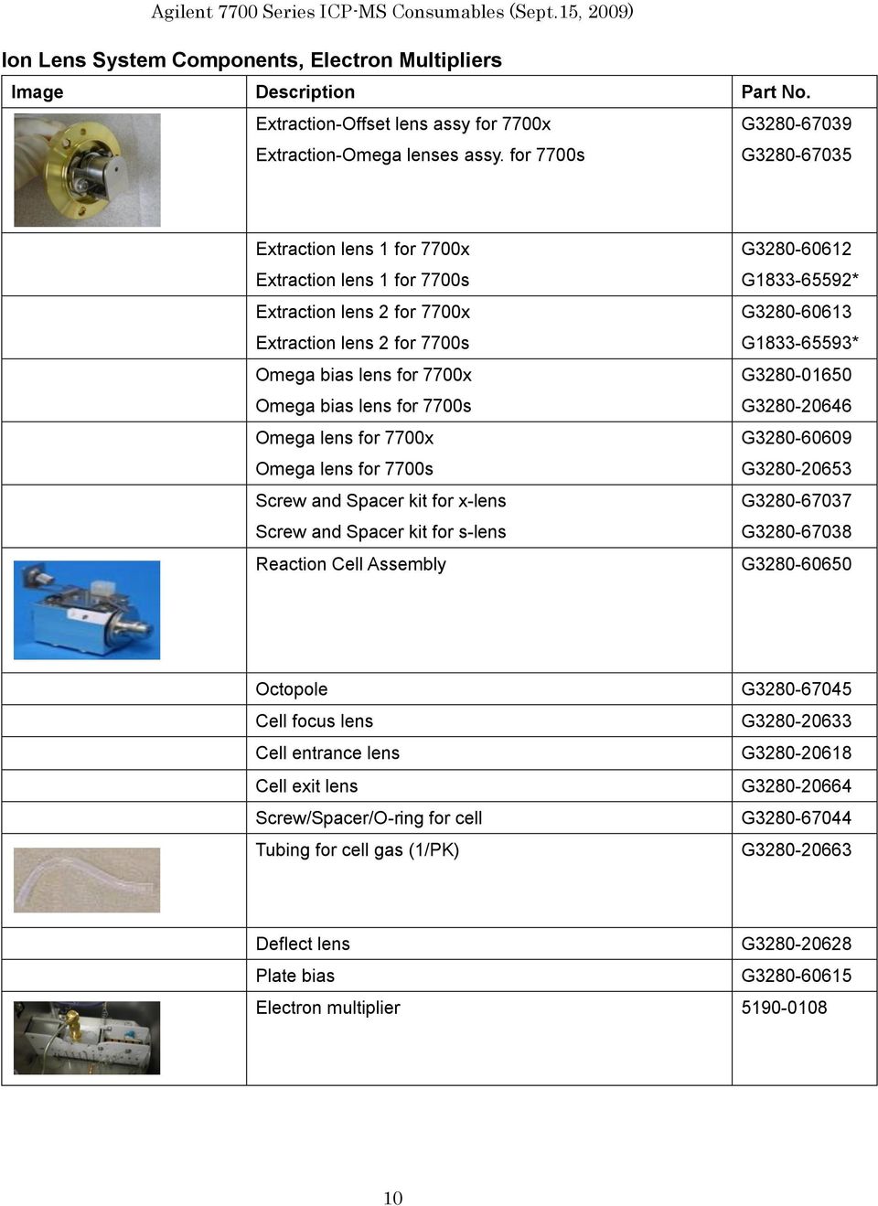 for 7700x G3280-01650 Omega bias lens for 7700s G3280-20646 Omega lens for 7700x G3280-60609 Omega lens for 7700s G3280-20653 Screw and Spacer kit for x-lens G3280-67037 Screw and Spacer kit for