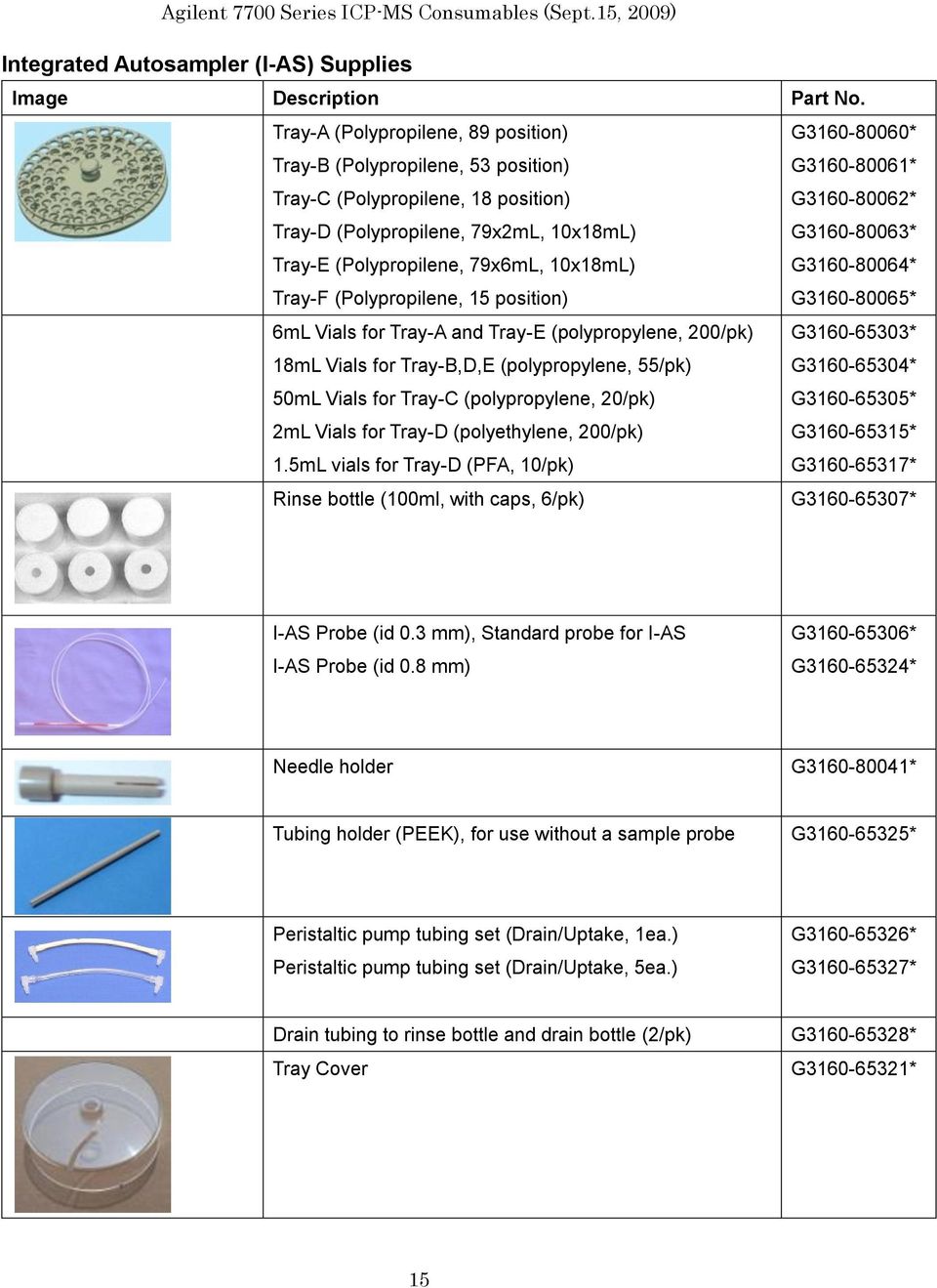 200/pk) G3160-65303* 18mL Vials for Tray-B,D,E (polypropylene, 55/pk) G3160-65304* 50mL Vials for Tray-C (polypropylene, 20/pk) G3160-65305* 2mL Vials for Tray-D (polyethylene, 200/pk) G3160-65315* 1.