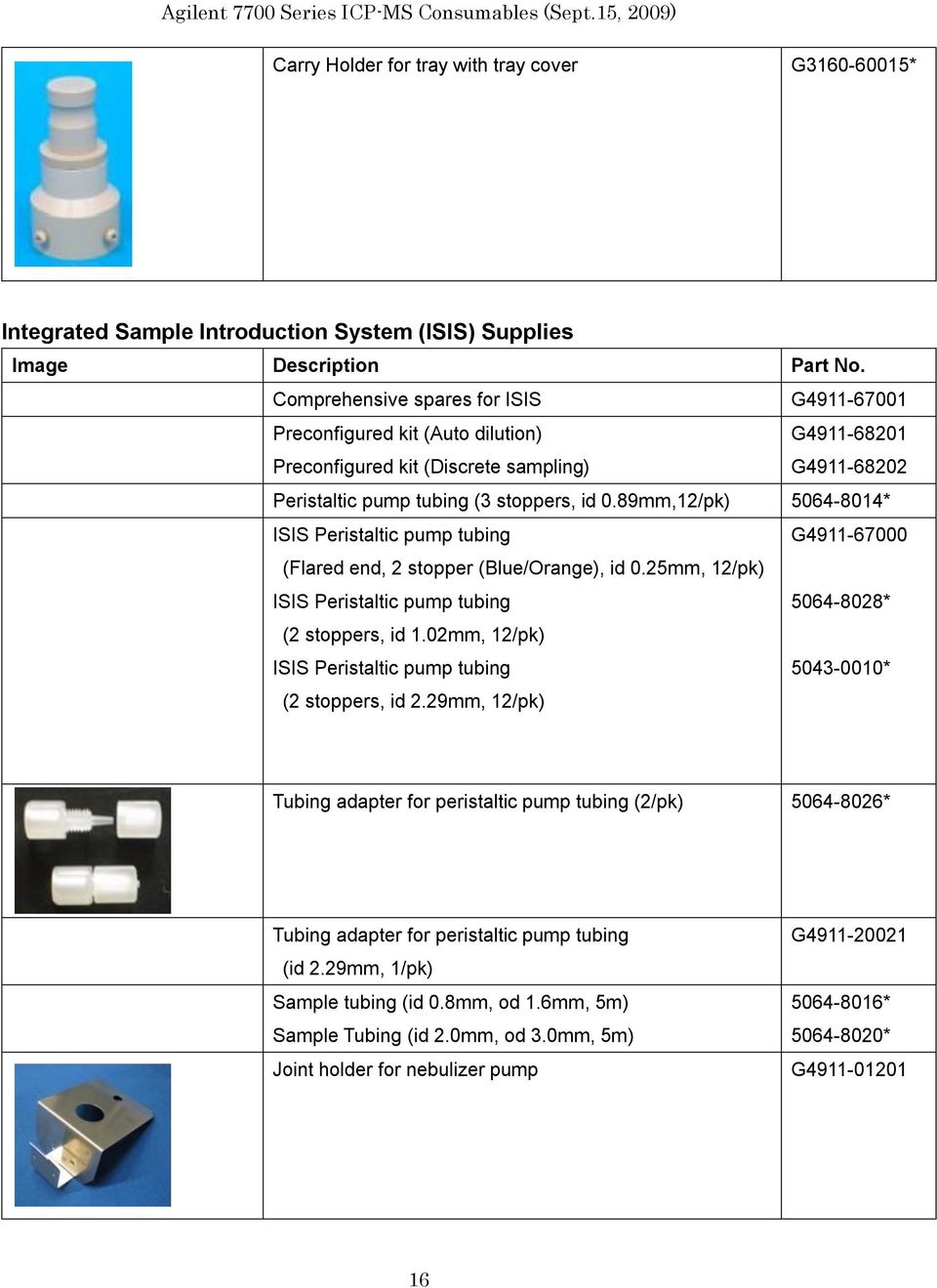 25mm, 12/pk) ISIS Peristaltic pump tubing (2 stoppers, id 1.02mm, 12/pk) ISIS Peristaltic pump tubing (2 stoppers, id 2.