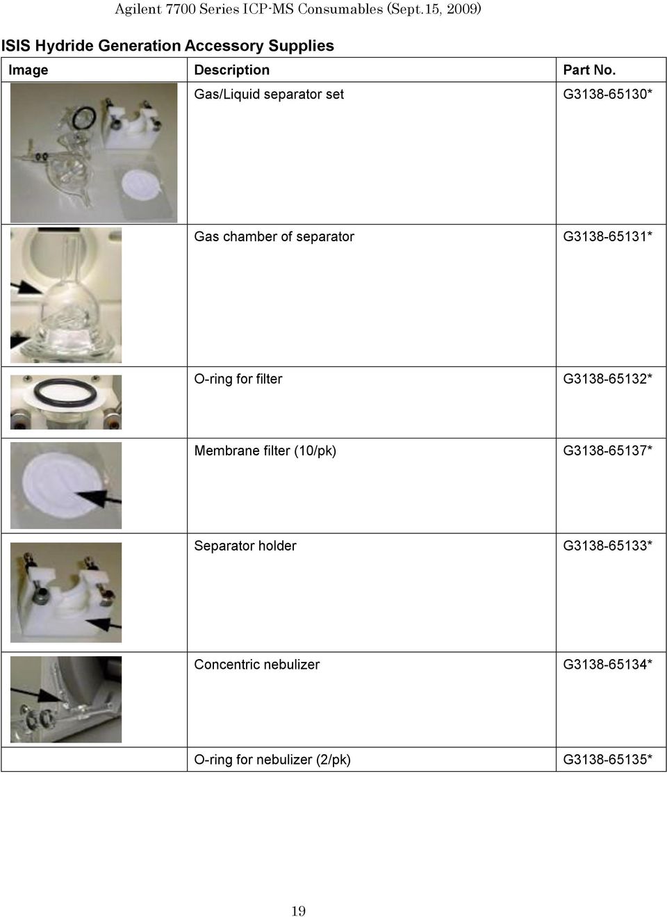 G3138-65132* Membrane filter (10/pk) G3138-65137* Separator holder