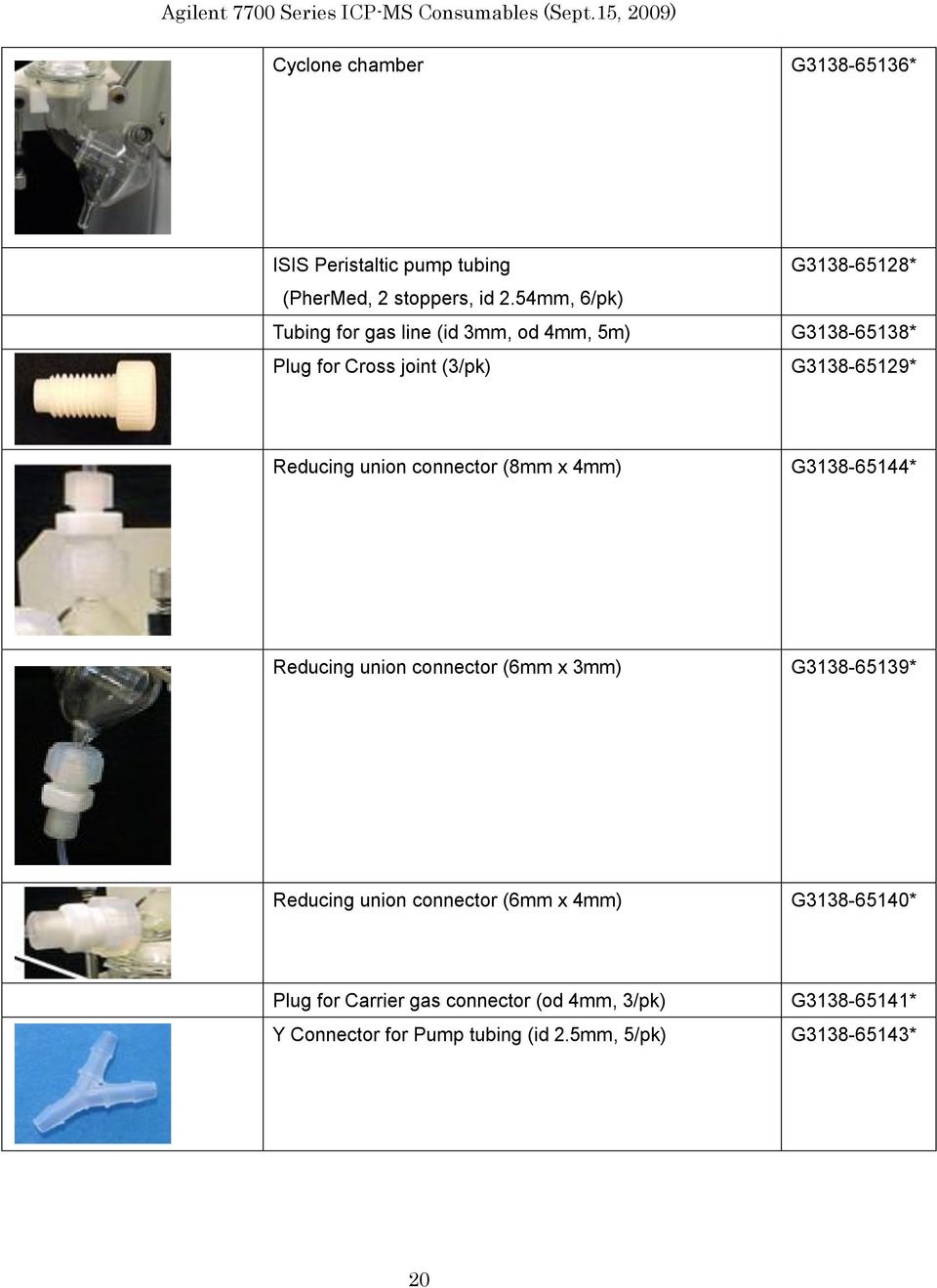 G3138-65129* Reducing union connector (8mm x 4mm) G3138-65144* Reducing union connector (6mm x 3mm) G3138-65139*