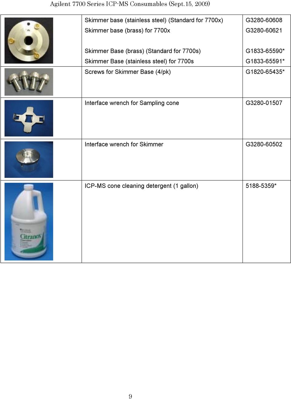 Screws for Skimmer Base (4/pk) G1833-65590* G1833-65591* G1820-65435* Interface wrench for Sampling