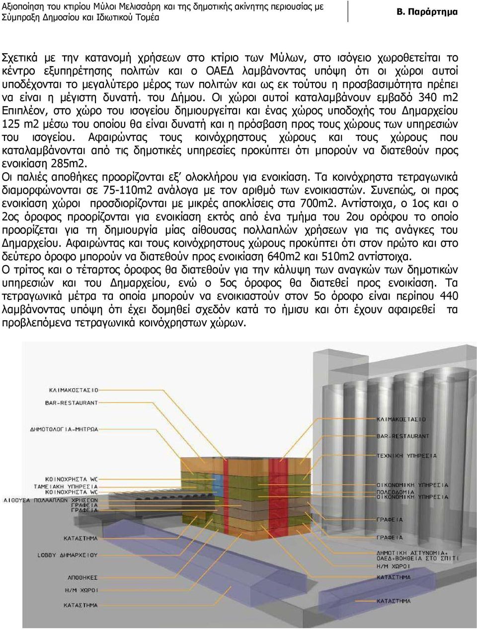 Οι χώροι αυτοί καταλαμβάνουν εμβαδό 340 m2 Επιπλέον, στο χώρο του ισογείου δημιουργείται και ένας χώρος υποδοχής του Δημαρχείου 125 m2 μέσω του οποίου θα είναι δυνατή και η πρόσβαση προς τους χώρους