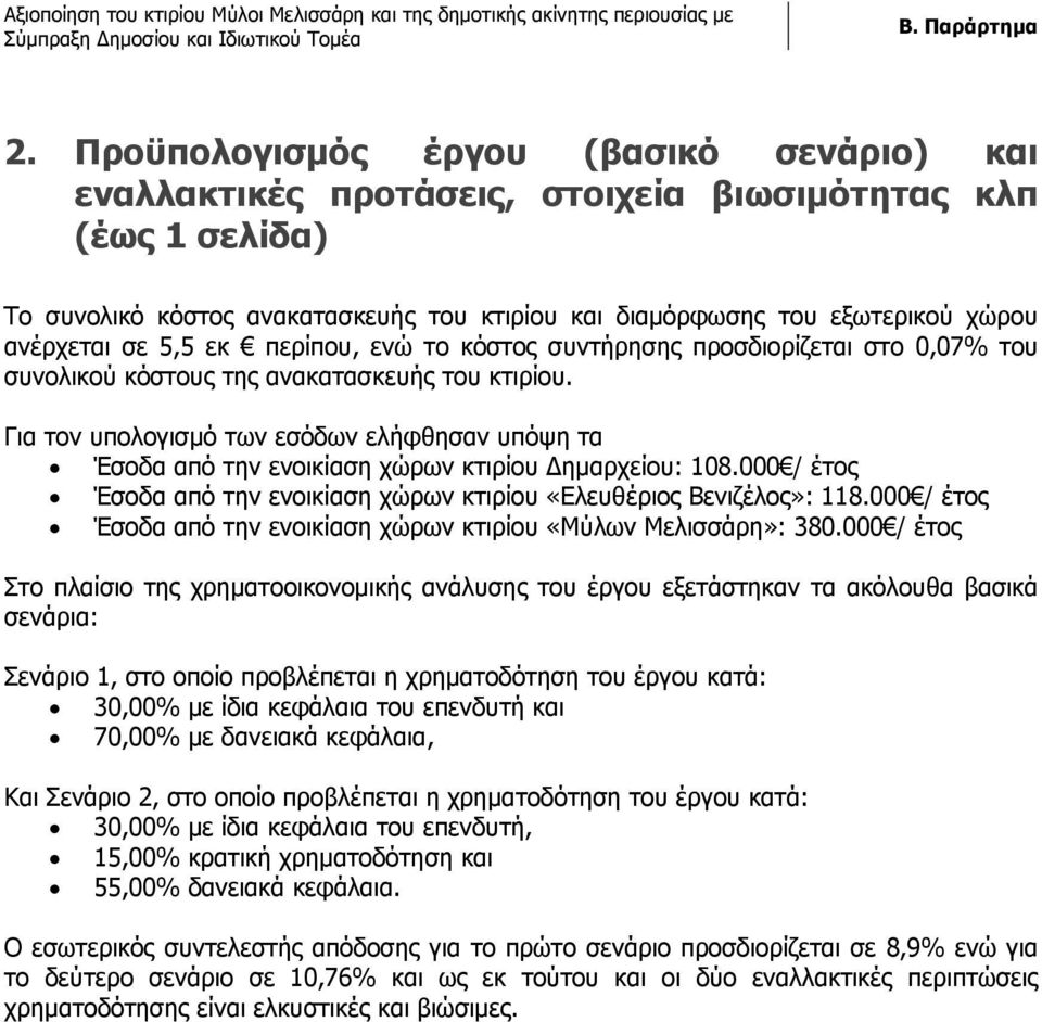 Για τον υπολογισμό των εσόδων ελήφθησαν υπόψη τα Έσοδα από την ενοικίαση χώρων κτιρίου Δημαρχείου: 108.000 / έτος Έσοδα από την ενοικίαση χώρων κτιρίου «Ελευθέριος Βενιζέλος»: 118.