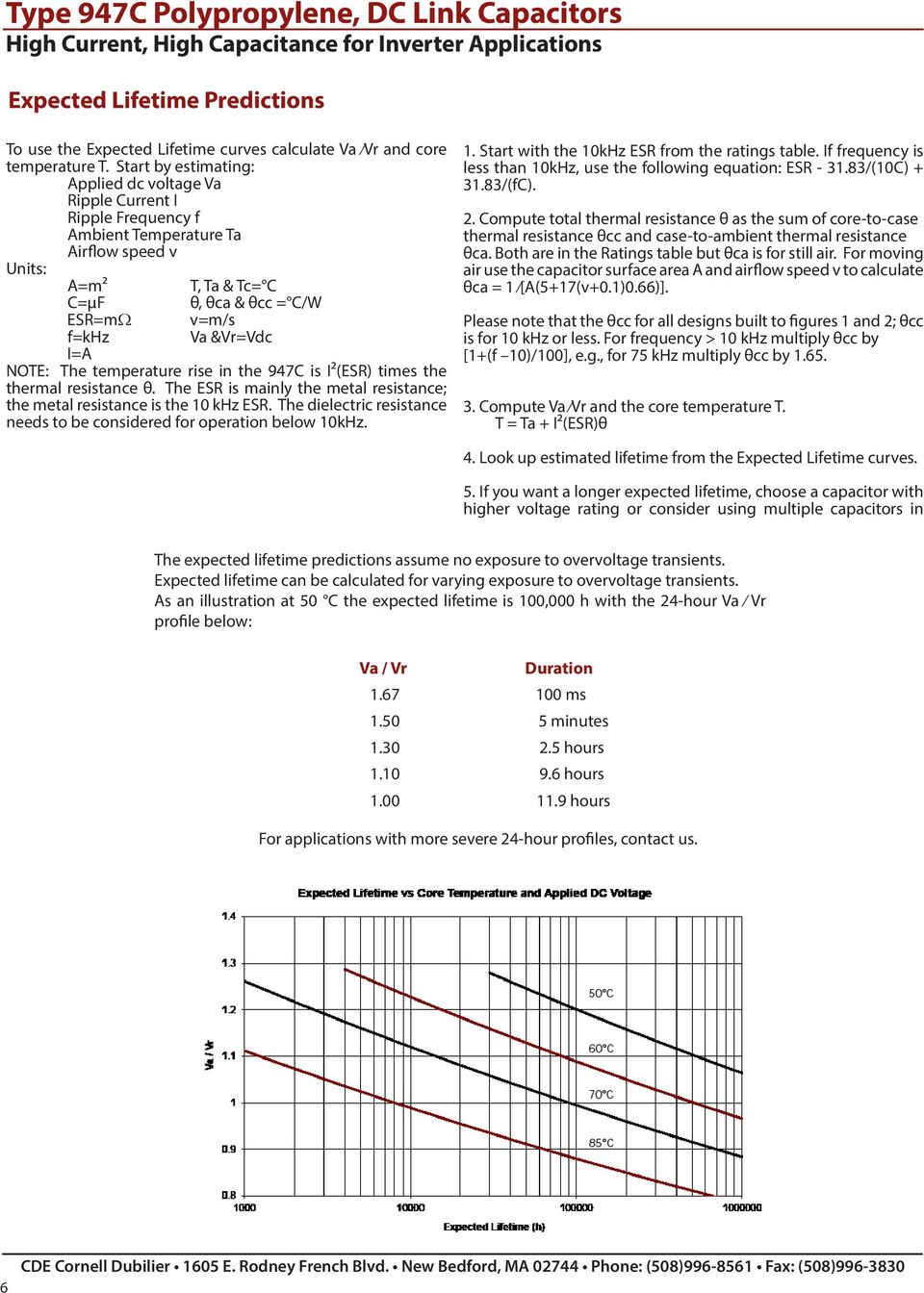 I=A NOTE: The temperature rise in the 947C is I²(ESR) times the thermal resistance θ. The ESR is mainly the metal resistance; the metal resistance is the 10 khz ESR.