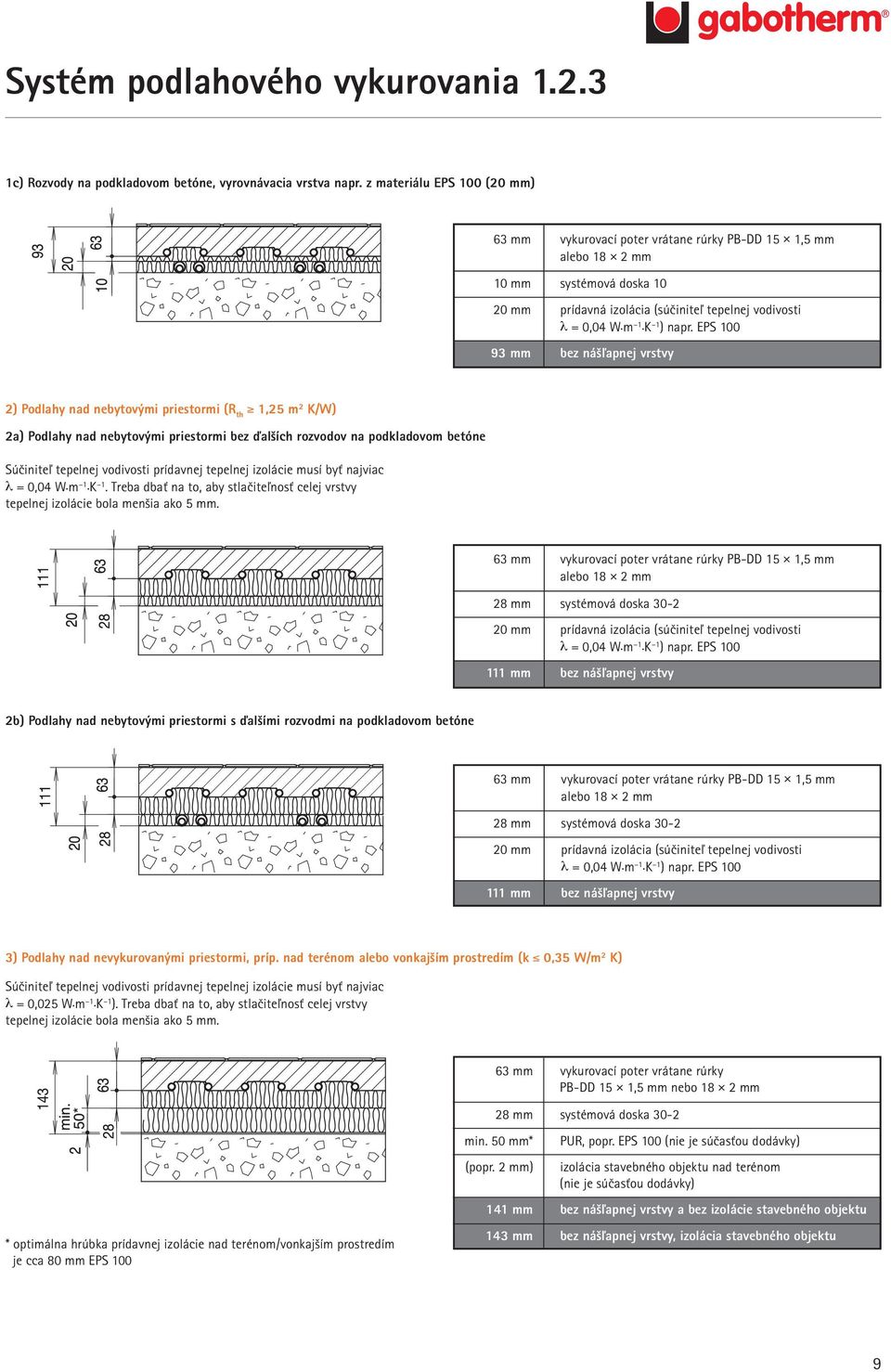 EPS 100 93 mm bez nášľapnej vrstvy 2) Podlahy nad nebytovými priestormi (R th 1,25 m 2 K/W) 2a) Podlahy nad nebytovými priestormi bez ďalších rozvodov na podkladovom betóne Súčiniteľ tepelnej