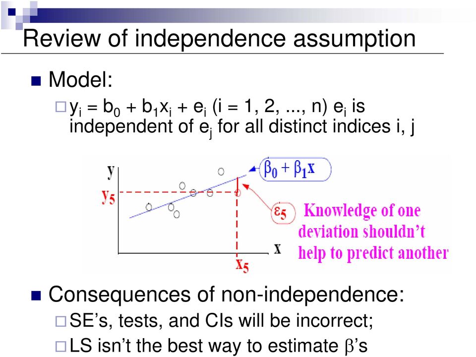 .., n) e i is independent of e j for all distinct indices i, j