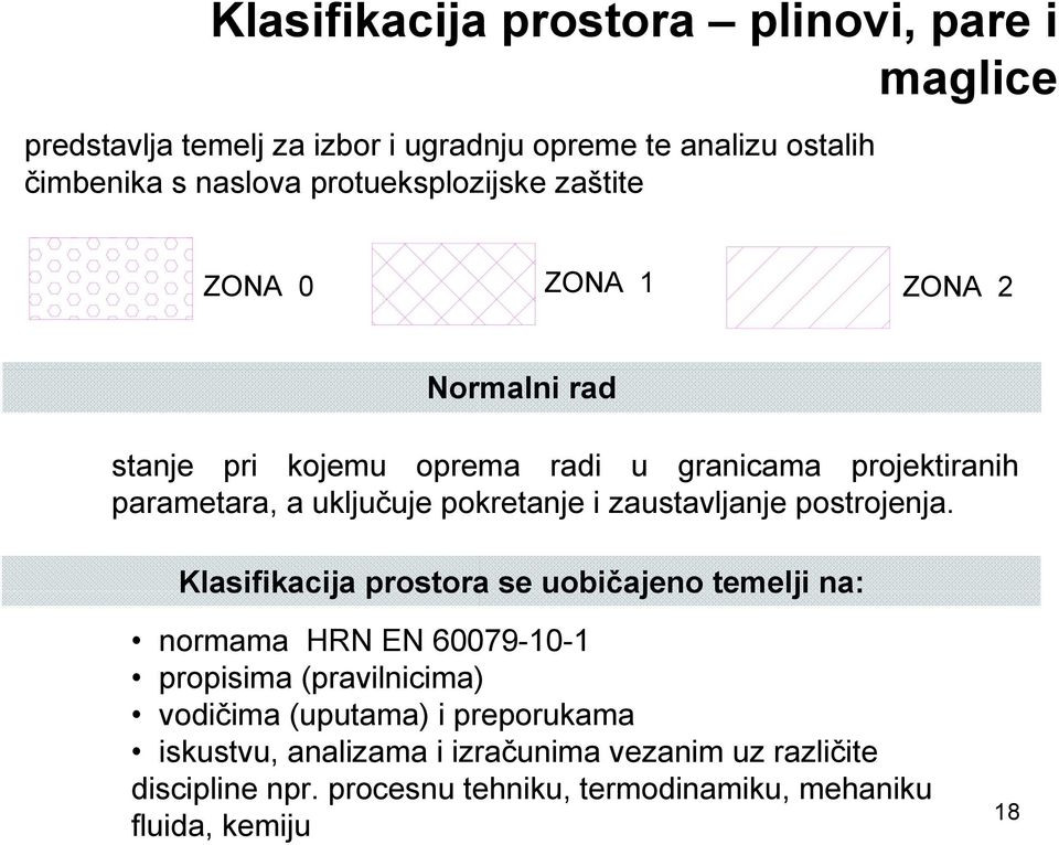 pokretanje i zaustavljanje postrojenja.