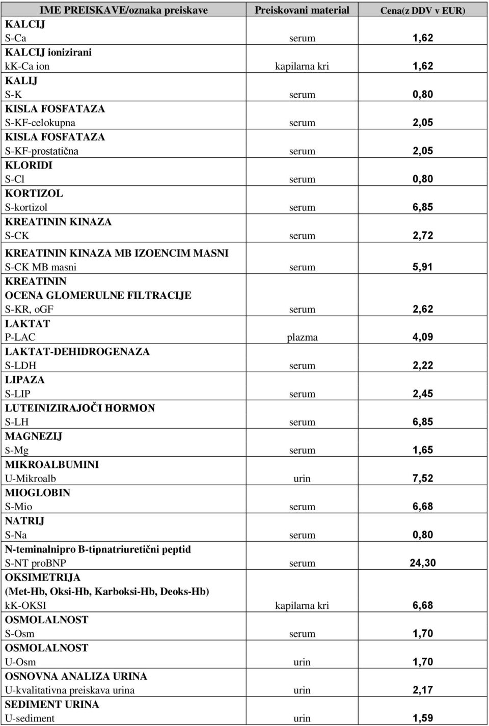 HORMON S-LH MAGNEZIJ S-Mg MIKROALBUMINI U-Mikroalb MIOGLOBIN S-Mio NATRIJ S-Na N-teminalnipro B-tipnatriuretični peptid S-NT probnp OKSIMETRIJA (Met-Hb, Oksi-Hb, Karboksi-Hb, Deoks-Hb) kk-oksi