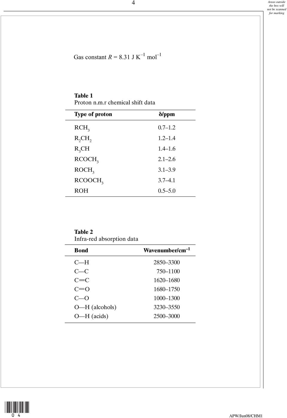 5 5.0 Table 2 Infra-red absorption data Bond Wavenumber/cm 1 C H 2850 3300 C C 750 1100 C C