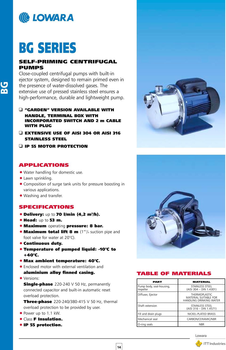 GARDEN VERSION AVAILABLE WITH HANDLE, TERMINAL BOX WITH INCORPORATED SWITCH AND 2 m CABLE WITH PLUG EXTENSIVE USE OF AISI 304 OR AISI 316 STAINLESS STEEL IP 55 MOTOR PROTECTION APPLICATIONS Water