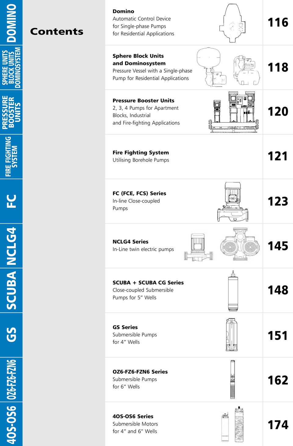 SYSTEM Fire Fighting System Utilising Borehole Pumps 121 FC FC (FCE, FCS) Series In-line Close-coupled Pumps 123 NCLG4 NCLG4 Series In-Line twin electric pumps 145 SCUBA SCUBA + SCUBA CG Series