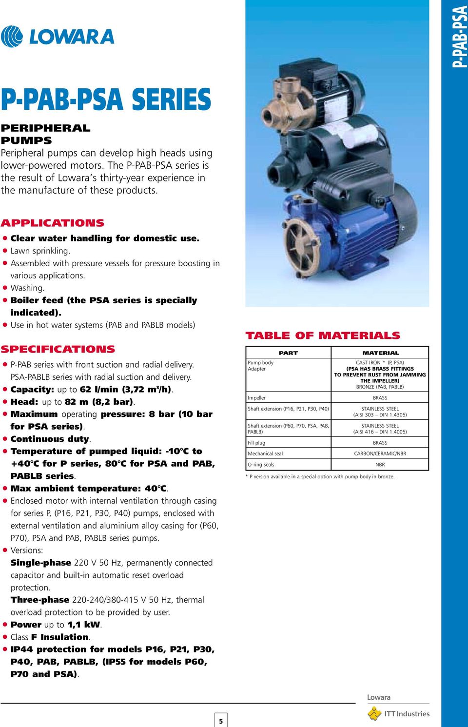 Assembled with pressure vessels for pressure boosting in various applications. Washing. Boiler feed (the PSA series is specially indicated).