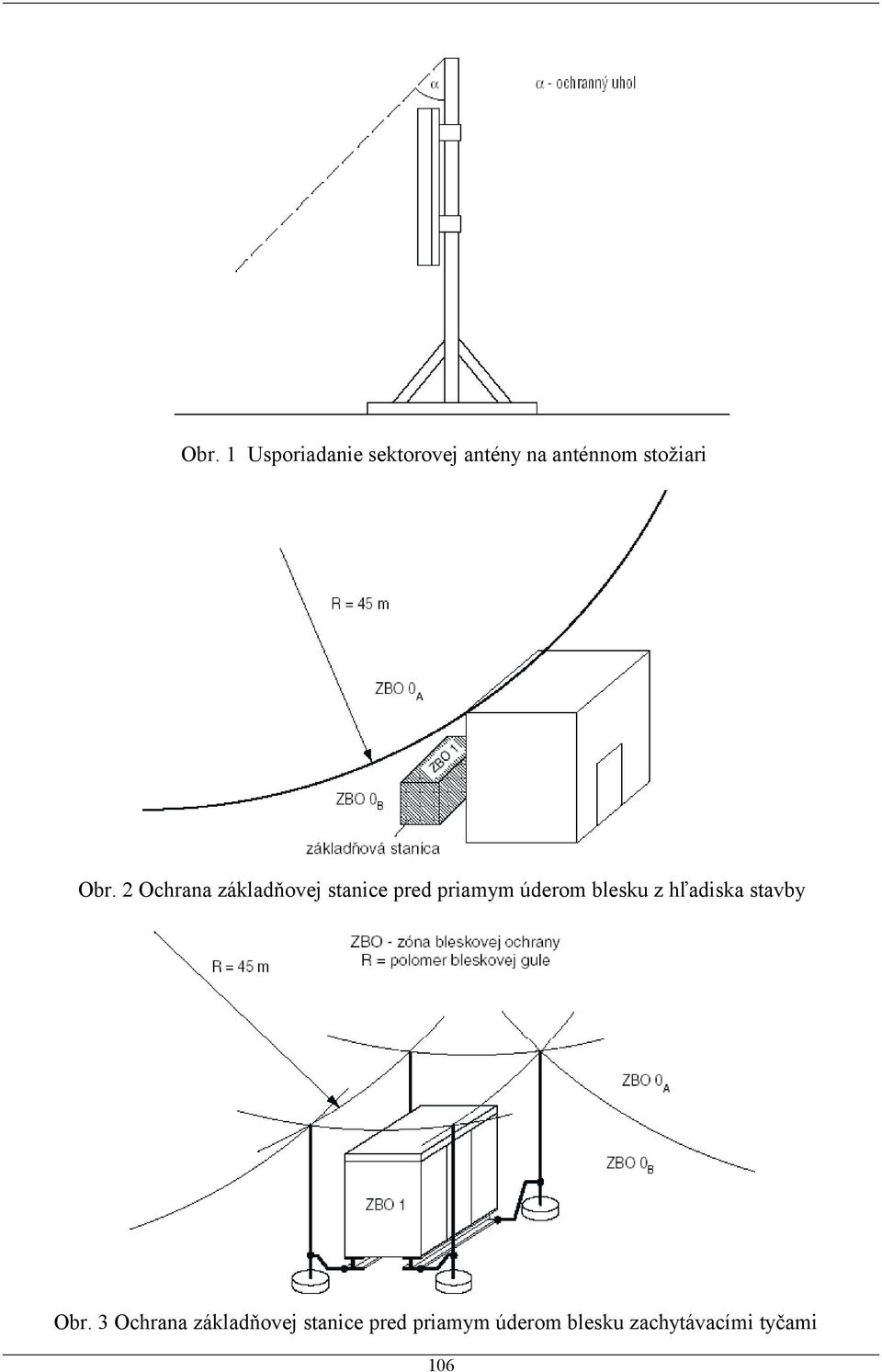 2 Ochrana základňovej stanice pred priamym úderom blesku