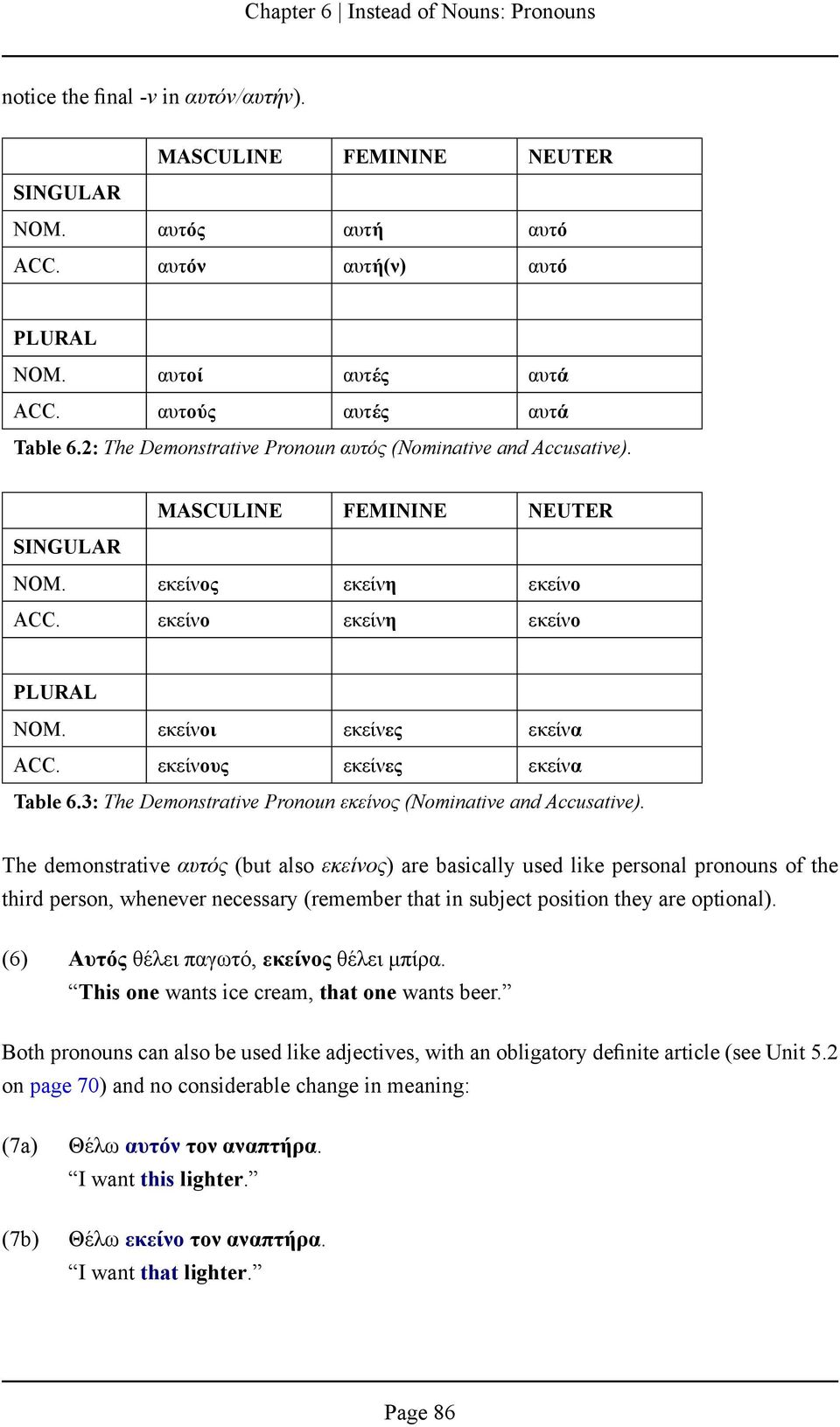 εκείνους εκείνες εκείνα Table 6.3: The Demonstrative Pronoun εκείνος (Nominative and Accusative).