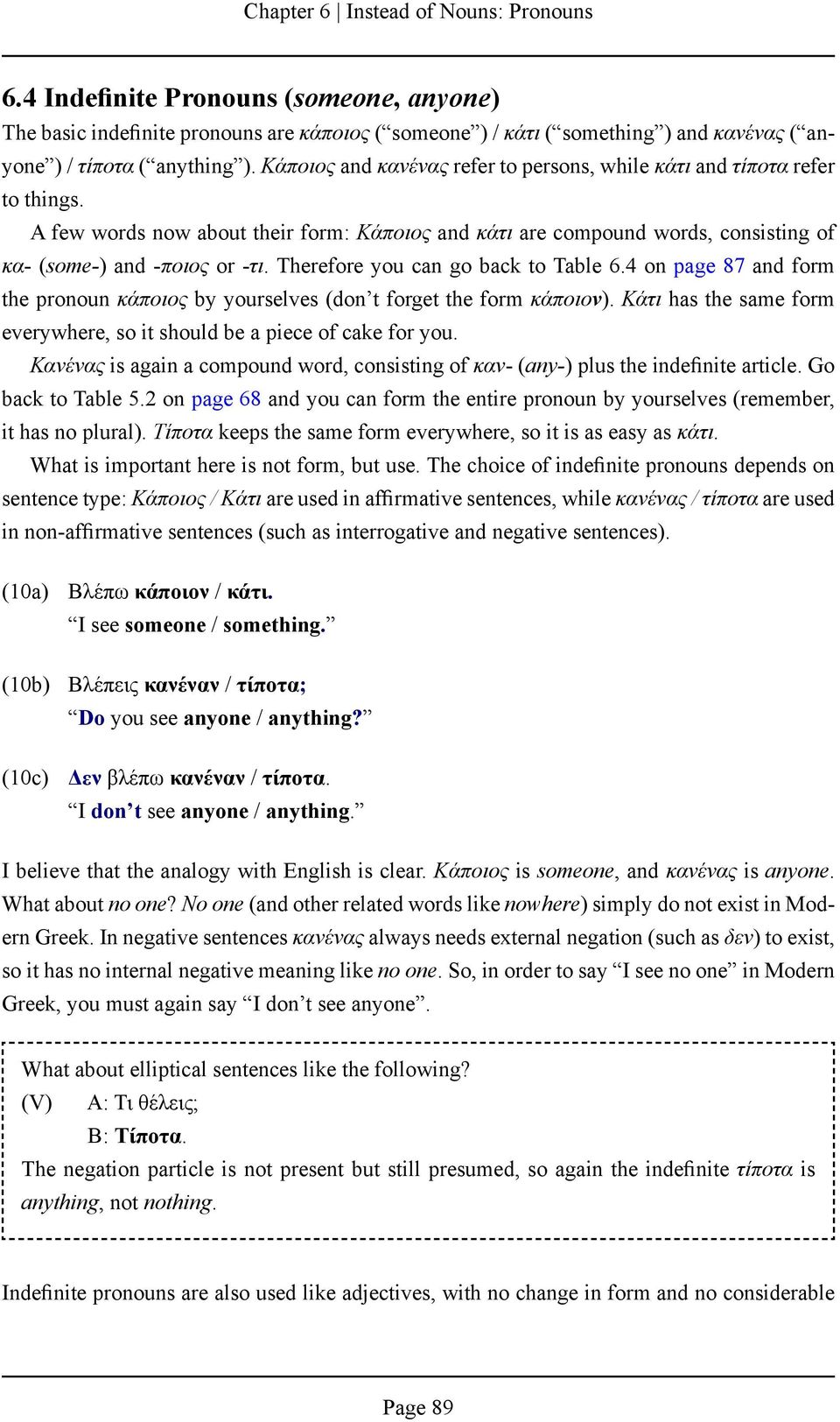 Therefore you can go back to Table 6.4 on page 87 and form the pronoun κάποιος by yourselves (don t forget the form κάποιον).