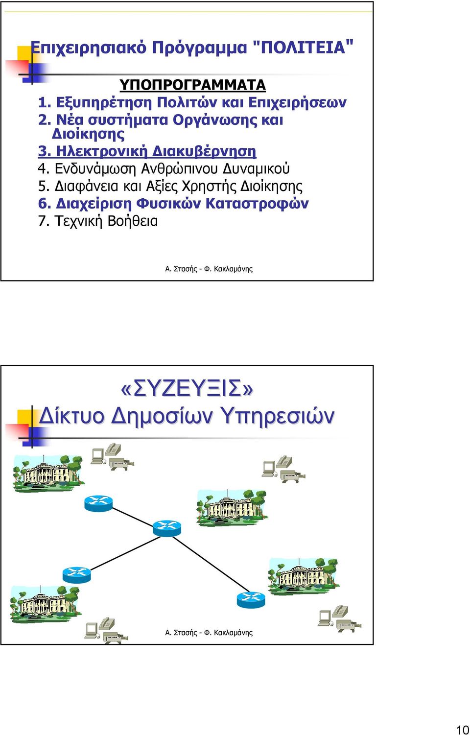 Ηλεκτρονική Διακυβέρνηση 4. Ενδυνάμωση Ανθρώπινου Δυναμικού 5.