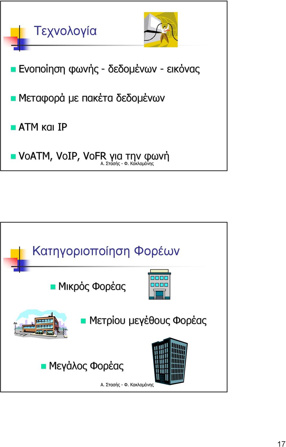 VoIP, VoFR για την φωνή Κατηγοριοποίηση Φορέων