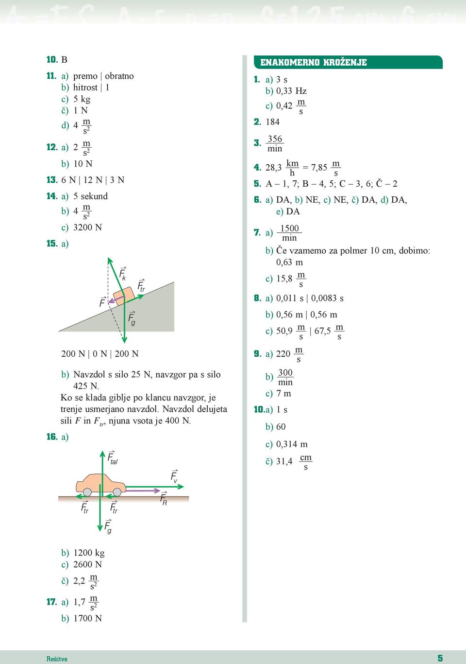 a) 1500 min Če vzamemo za polmer 10 cm, dobimo: 0,63 m c) 15,8 m s 8. a) 0,011 s 0,0083 s 0,56 m 0,56 m c) 50,9 m s 67,5 m s 16.