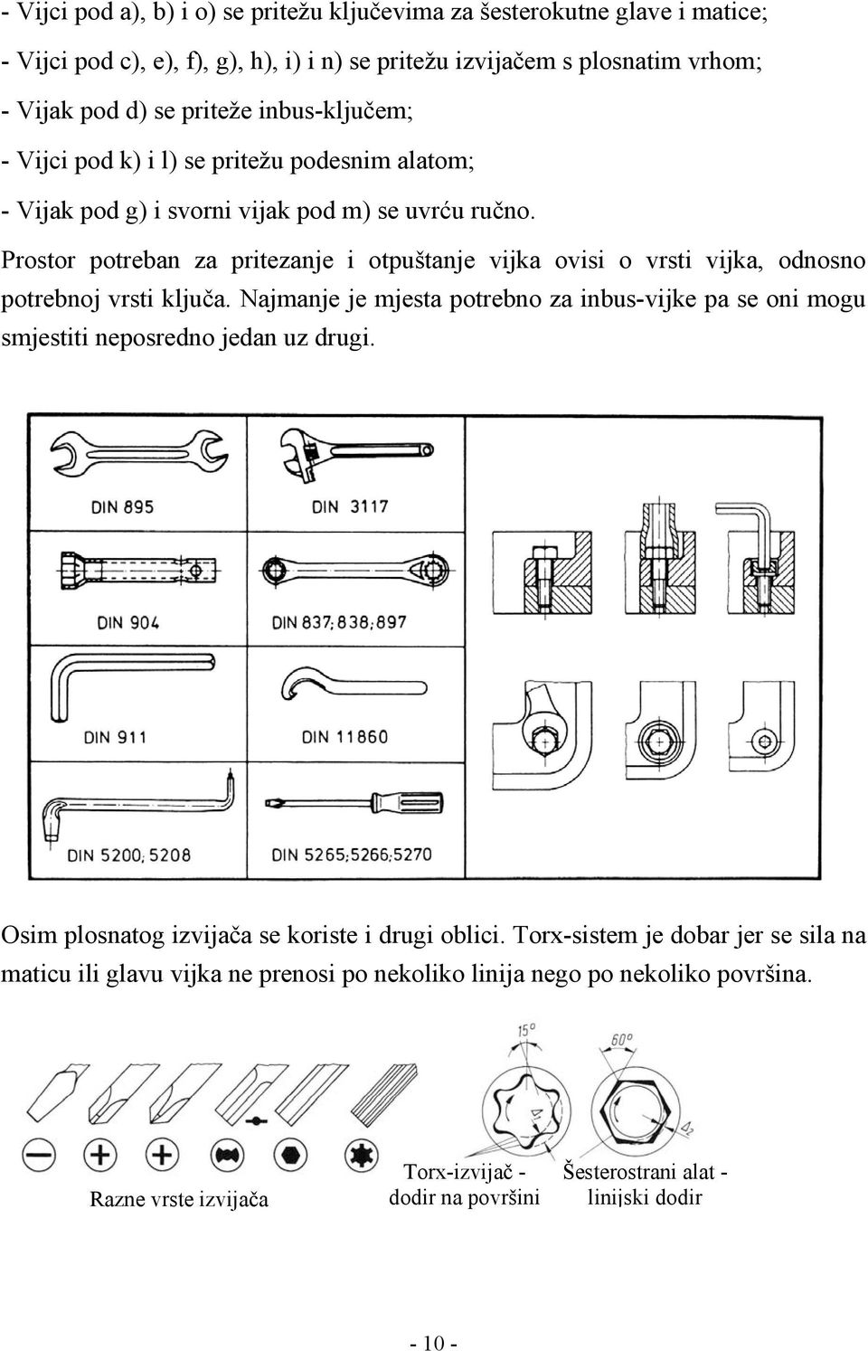 Prostor potreban za pritezanje i otpuštanje vijka ovisi o vrsti vijka, odnosno potrebnoj vrsti ključa.