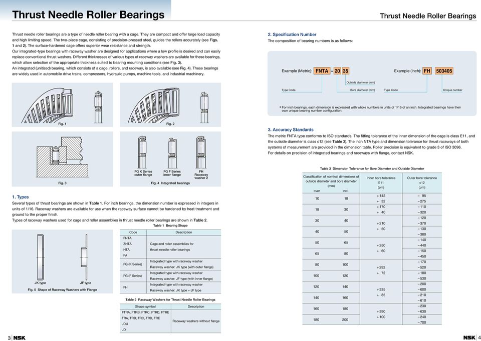 Our integrated-type bearings with raceway washer are designed for applications where a low profile is desired and can easily replace conventional thrust washers.