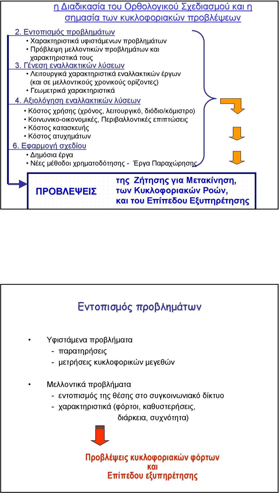 Γένεση εναλλακτικών λύσεων Λειτουργικά χαρακτηριστικά εναλλακτικών έργων (και σε µελλοντικούς χρονικούς ορίζοντες) Γεωµετρικά χαρακτηριστικά 4.