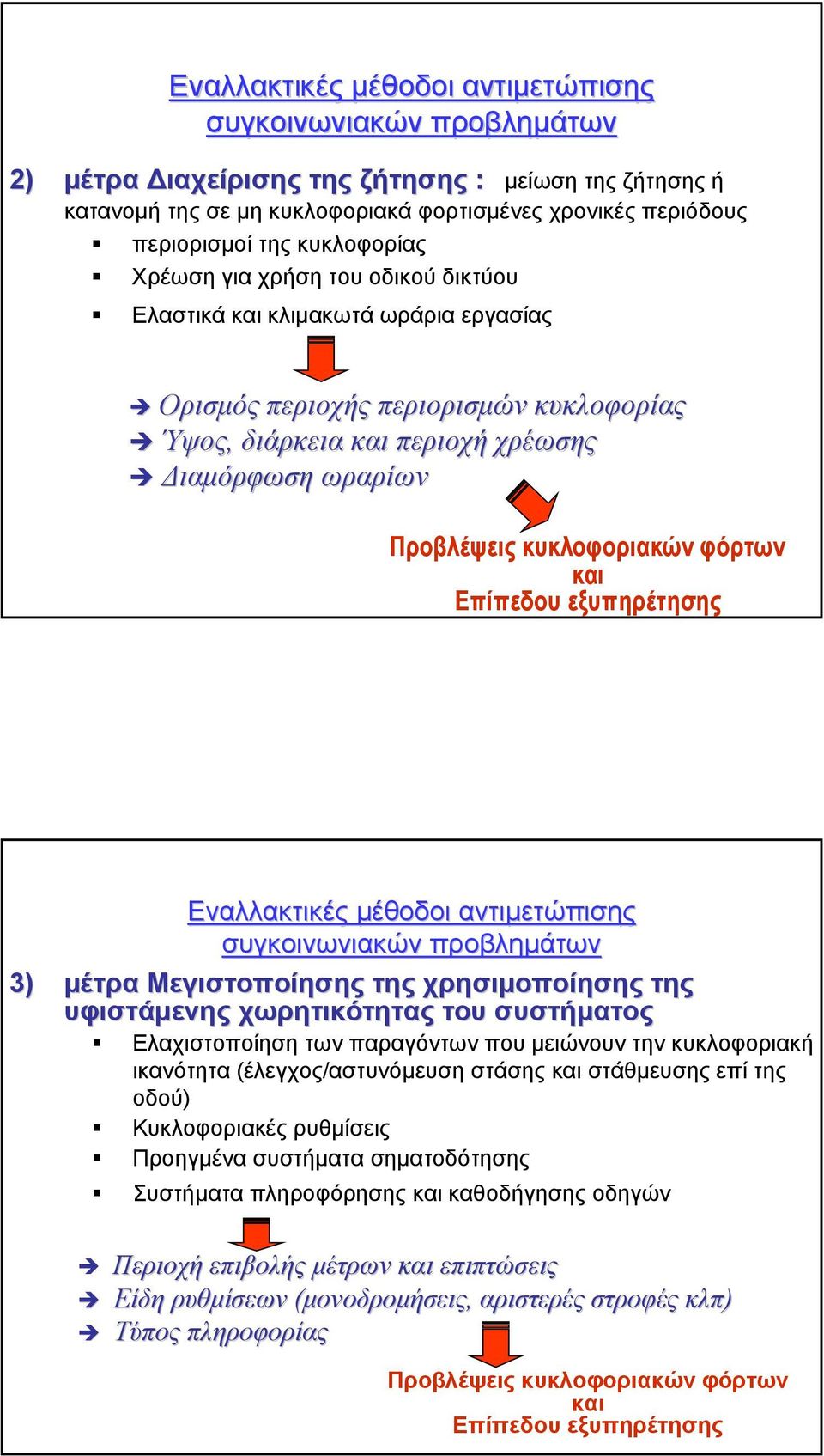 κυκλοφοριακών φόρτων και Επίπεδου εξυπηρέτησης Εναλλακτικές µέθοδοι αντιµετώπισης συγκοινωνιακών προβληµάτων 3) µέτρα Μεγιστοποίησης της χρησιµοποίησης της υφιστάµενης χωρητικότητας του συστήµατος