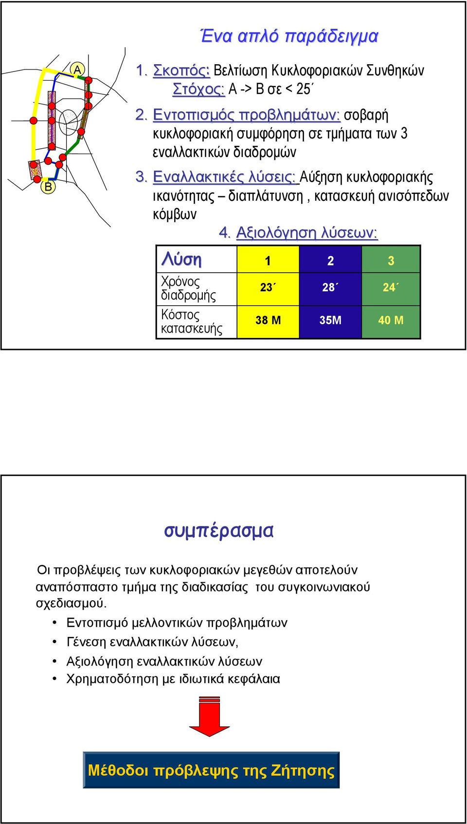 Εναλλακτικές λύσεις: Αύξηση κυκλοφοριακής ικανότητας διαπλάτυνση, κατασκευή ανισόπεδων κόµβων 4.